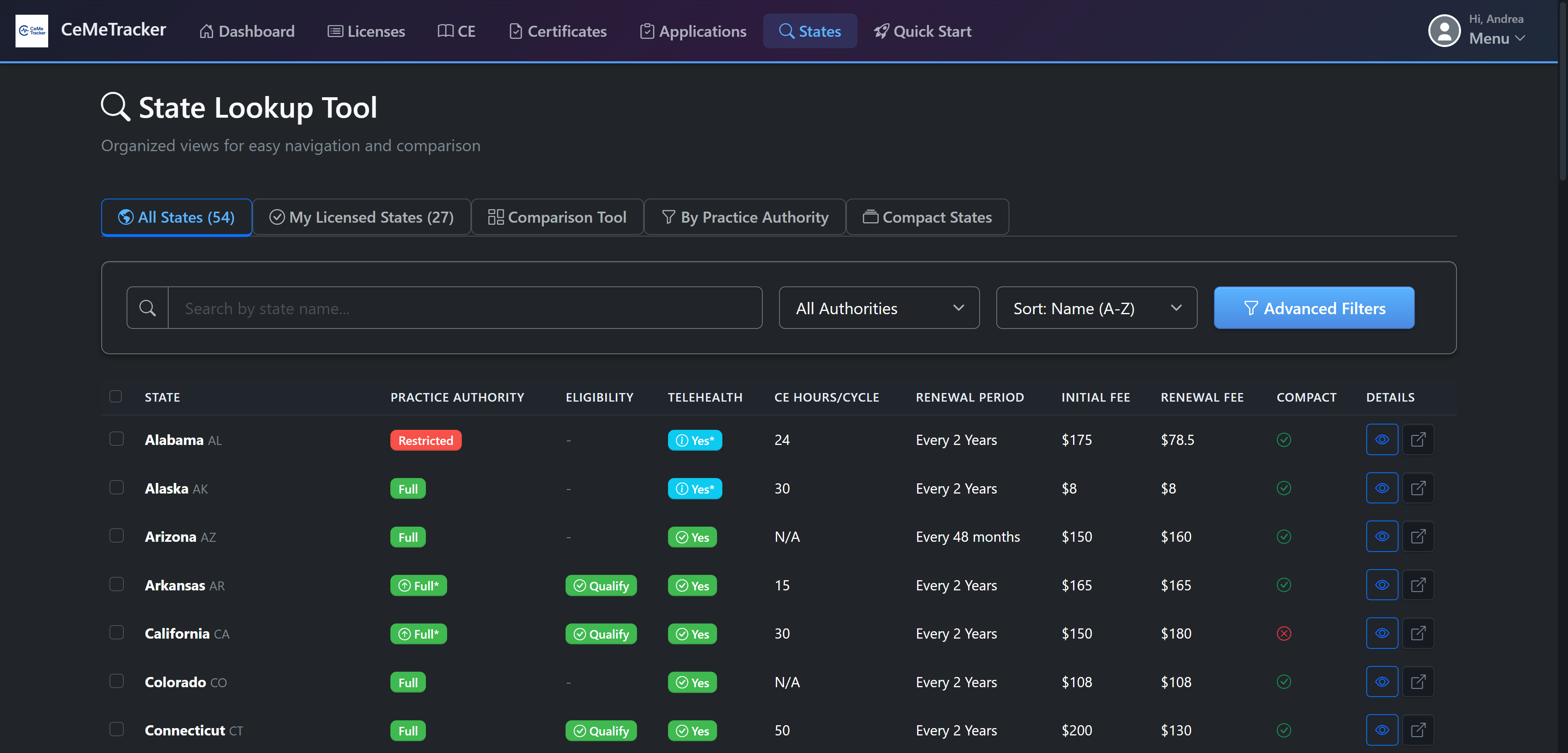 State Lookup Tool - Search and compare all state requirements